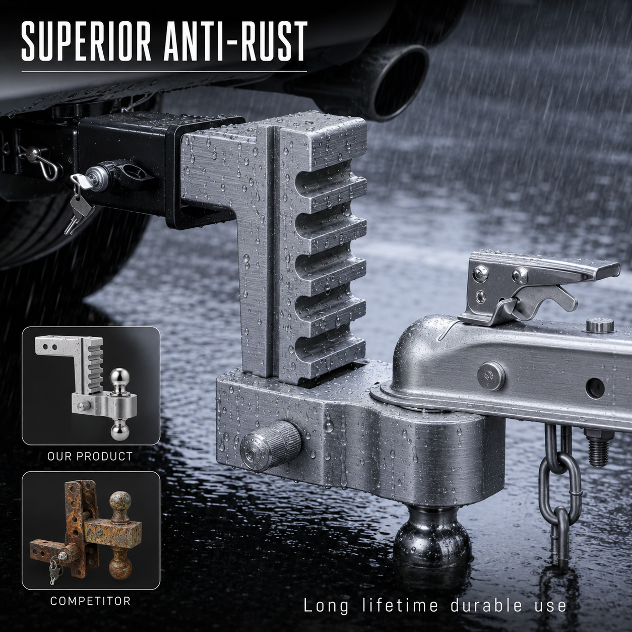 Proxi Labs Level-Lock